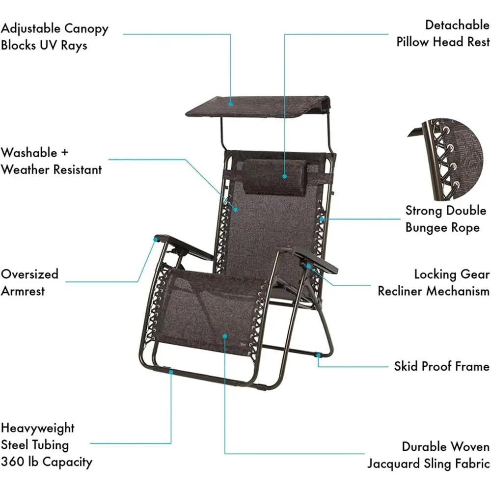 2'li Paket 30 XL Sıfır Yerçeki - Outdoor Furniture Xl incelemesi ve fiyatı