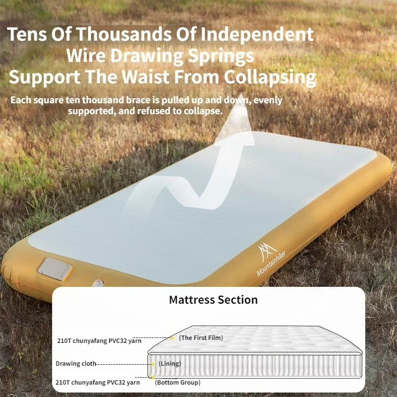 Mountainhiker 2 Kişi Otomatik  - Outdoor Daybed Sofa incelemesi ve fiyatı